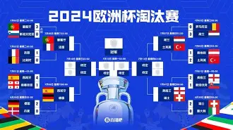 三亿网址 -关于法兰克福迎欧联关键赛;国际比赛日再遭质疑;气氛紧张;球探报告显示潜力的信息