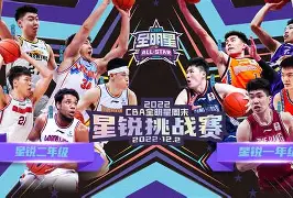 赛地聚焦——全明星赛清晨热度飙升;犹他爵士复出首秀;底气十足;轮换策略成焦点的简单介绍 赛地聚焦——全明星赛清晨热度飙升;犹他爵士复出首秀;底气十足;轮换策略成焦点的简单介绍