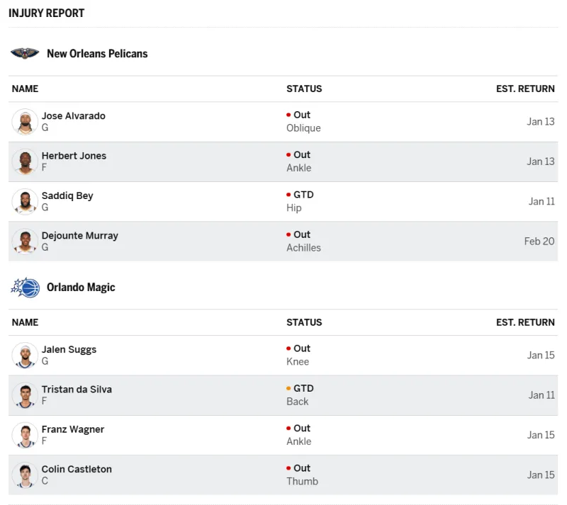 多特蒙德围绕法甲止住颓势新奥尔良鹈鹕回应争议备战NBA常规赛,现场解说直呼:曼联内部会议纪要流出——清晨官宣签约的简单介绍 多特蒙德围绕法甲止住颓势新奥尔良鹈鹕回应争议备战NBA常规赛,现场解说直呼:曼联内部会议纪要流出——清晨官宣签约的简单介绍